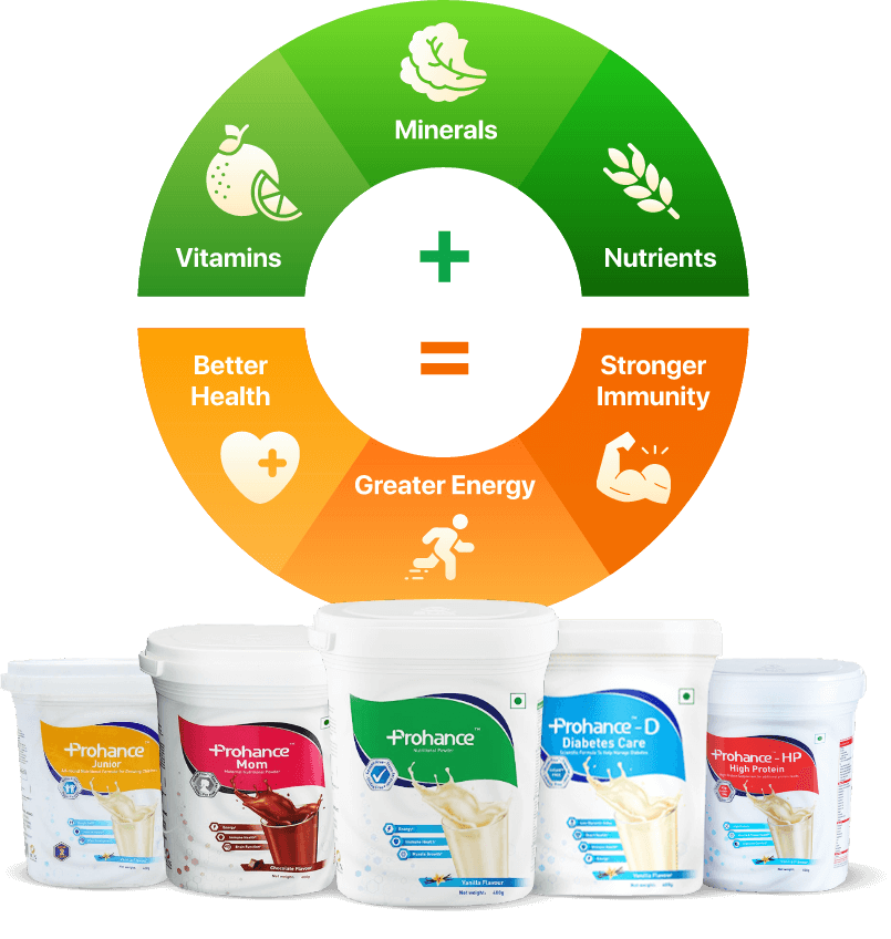 Prohance nutritional powders with flavours