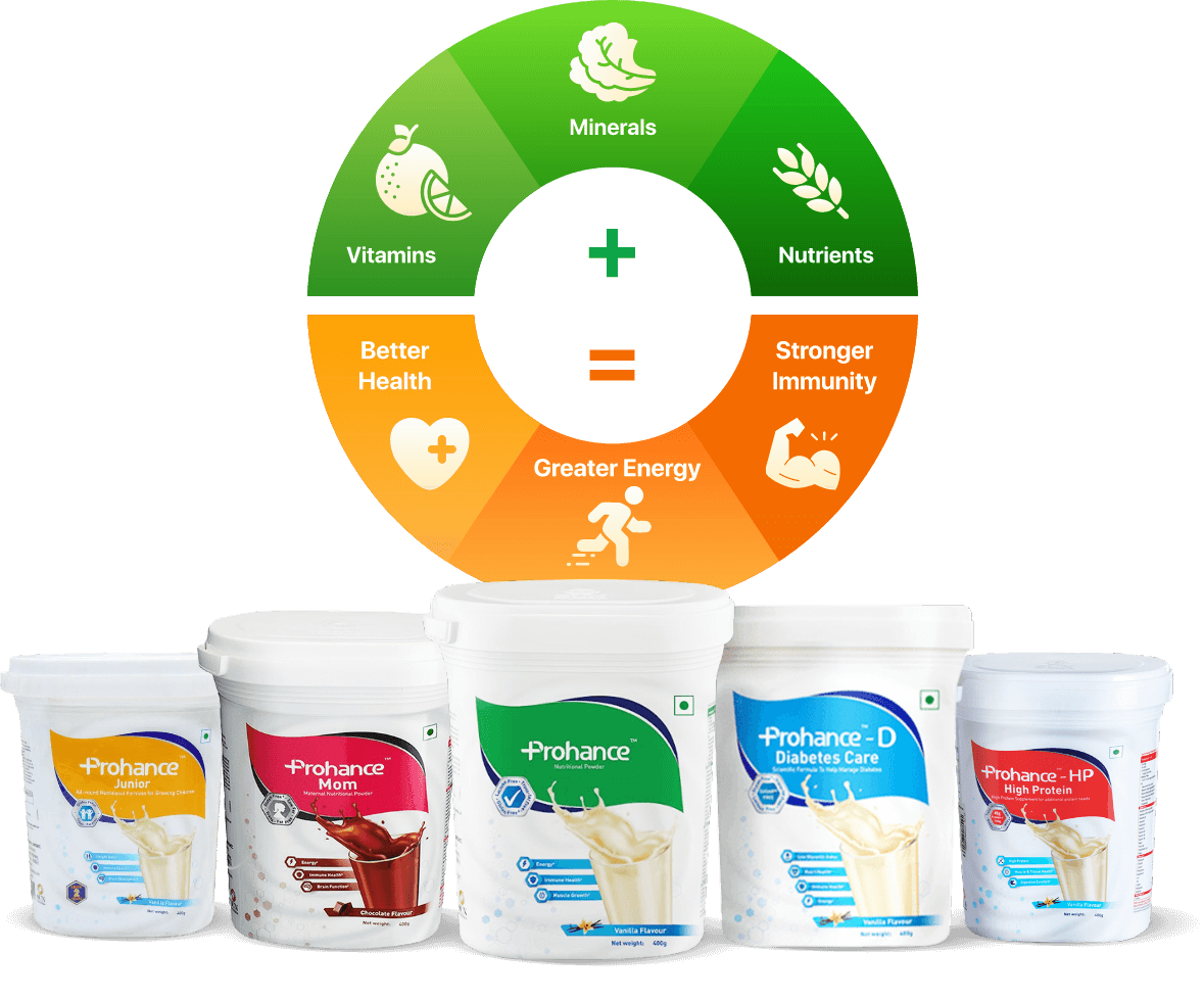 Prohance nutritional powders for everyone