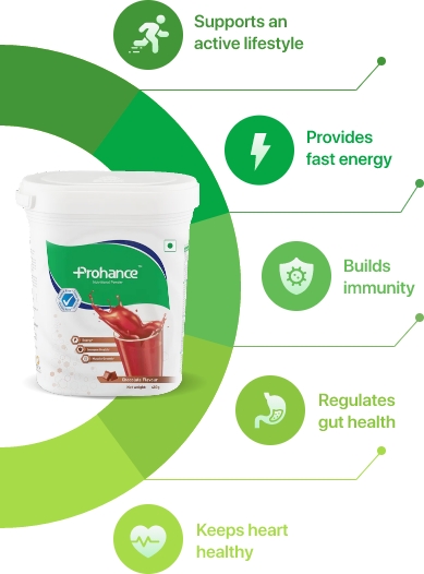 Nutritional benefits of Prohance chocolate protein drink
