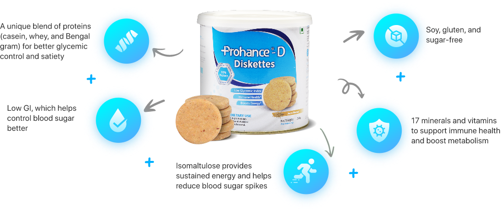 prohance-diskettes-nutritional-approach-jeera