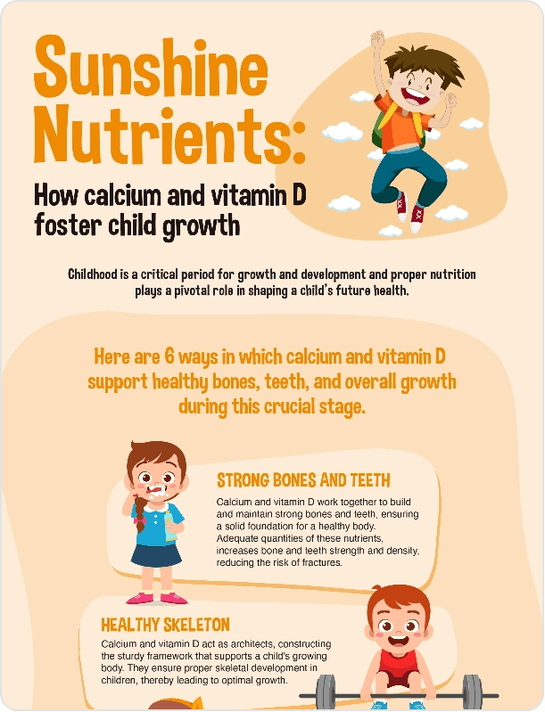 Prohance Junior-Sunshine Nutrients how calcium and vitamin D foster child growth