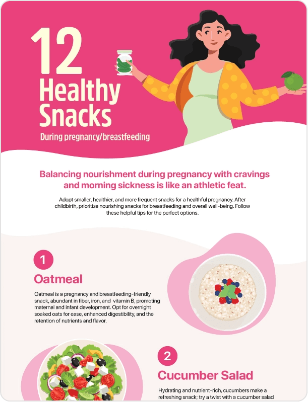 Prohance Mom-12 healthy snacks during pregnancy brestfeeding-Infographics